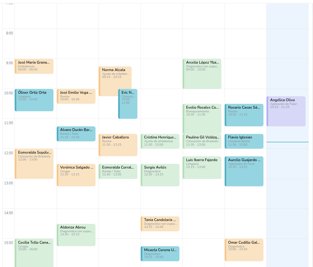 Agenda semanal de ClinicNet con citas de pacientes